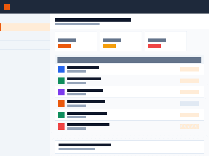تواصل آني بين الفريق والعميل